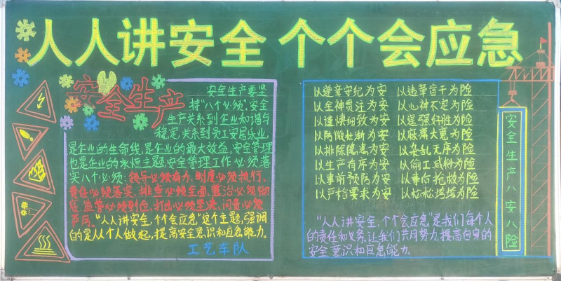 物產(chǎn)工投公司組織開展&ldquo;人人講安全、個個會應(yīng)急&rdquo;安全月主題黑板報評比活動